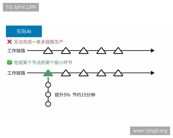 2026赛季球队状态量化完整版与赔率模型深度解析指南实战预测
