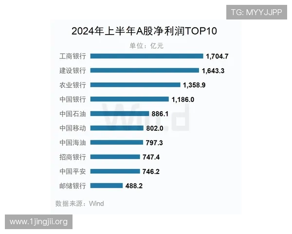 今日五大联赛策略对比下的体育投注平台运营新思路数据分析与风险管理