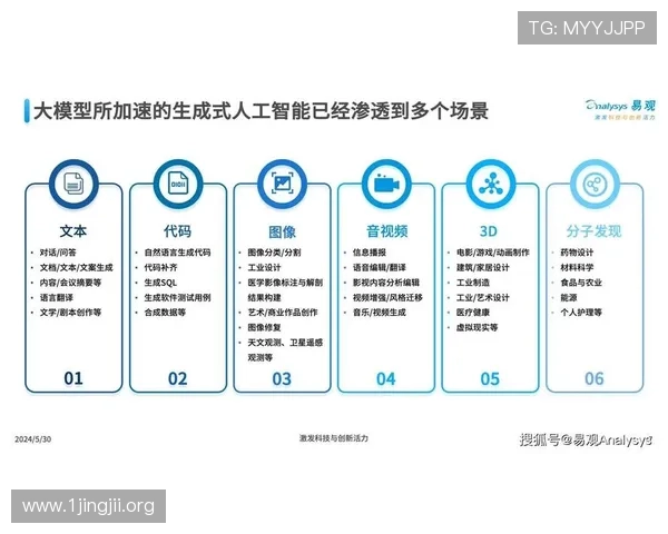 以赛后视角解析百家乐概率与路单规律全指南实战方法与投注技巧解读