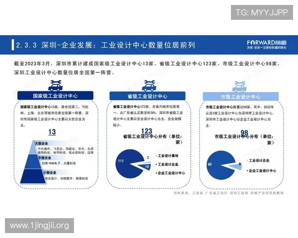 永利博彩最新动向解析及行业发展趋势全景报告
