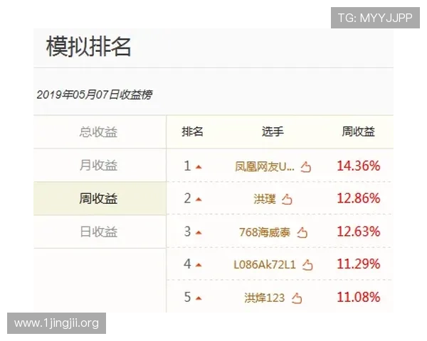 百家乐论坛高手实战经验分享与投注技巧交流学习互动平台推荐