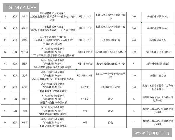 68体育全面解析最新赛事动态与运动健康资讯指南
