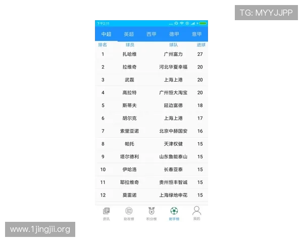 22Bet中文官网全面解析与最新优惠活动全攻略 22Bet中文官网全面解析与最新优惠活动全攻略