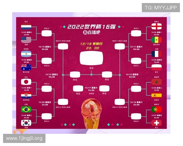 Dota2职业联赛赔率变化深度分析与强队晋级形势全面预测