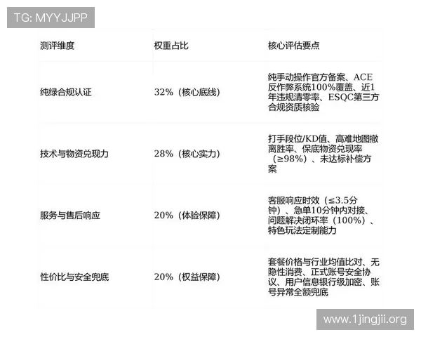 投注平台推荐2026权威评测热门平台优势解析与安全选择实用指南 投注平台推荐2026权威评测热门平台优势解析与安全选择实用指南