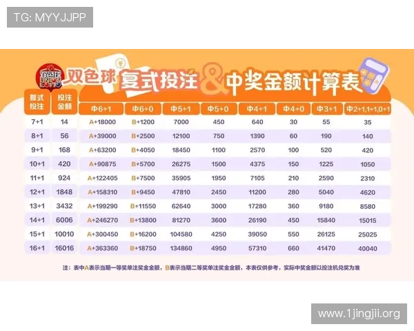 哪个体育投注平台最安全可靠详尽指南解析 哪个体育投注平台最安全可靠详尽指南解析