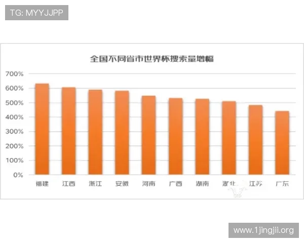 世界杯买球热潮背后的投注技巧风险解析与理性观赛指南全景分析报告